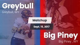 Matchup: Greybull  vs. Big Piney  2017