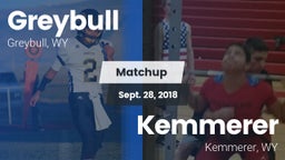 Matchup: Greybull  vs. Kemmerer  2018