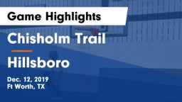 Chisholm Trail  vs Hillsboro  Game Highlights - Dec. 12, 2019