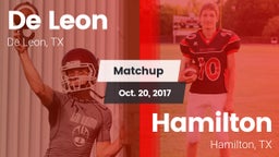 Matchup: De Leon  vs. Hamilton  2017