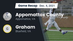 Recap: Appomattox County  vs. Graham  2021
