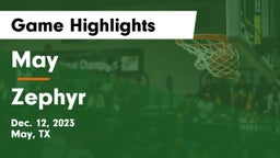 May  vs Zephyr  Game Highlights - Dec. 12, 2023