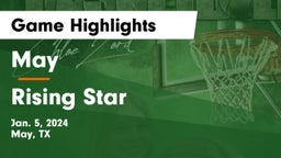 May  vs Rising Star  Game Highlights - Jan. 5, 2024