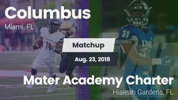 Matchup: Columbus  vs. Mater Academy Charter  2018