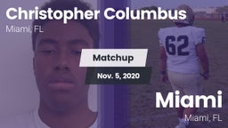 Matchup: Columbus  vs. Miami  2020