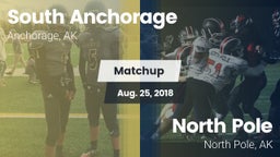Matchup: South  vs. North Pole  2018