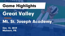 Great Valley  vs Mt. St. Joseph Academy Game Highlights - Oct. 12, 2019