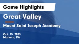 Great Valley  vs Mount Saint Joseph Academy Game Highlights - Oct. 15, 2023