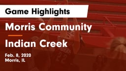 Morris Community  vs Indian Creek  Game Highlights - Feb. 8, 2020