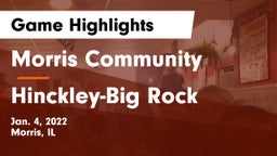 Morris Community  vs Hinckley-Big Rock  Game Highlights - Jan. 4, 2022