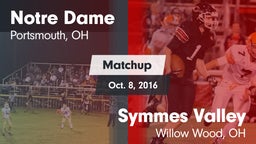 Matchup: Notre Dame High Scho vs. Symmes Valley  2016