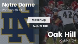 Matchup: Notre Dame High Scho vs. Oak Hill  2018