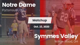Matchup: Notre Dame High Scho vs. Symmes Valley  2020