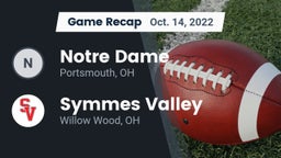 Recap: Notre Dame  vs. Symmes Valley  2022
