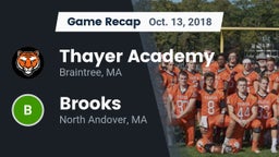 Recap: Thayer Academy  vs. Brooks  2018