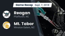 Recap: Reagan  vs. Mt. Tabor  2018