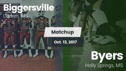 Matchup: Biggersville High Sc vs. Byers  2017