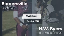Matchup: Biggersville High Sc vs. H.W. Byers  2020