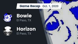 Recap: Bowie  vs. Horizon  2020