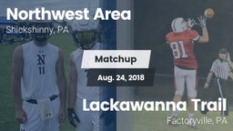 Matchup: Northwest Area High  vs. Lackawanna Trail  2018