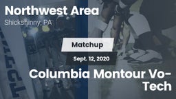 Matchup: Northwest Area High  vs. Columbia Montour Vo-Tech 2020