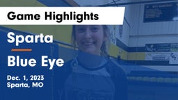 Sparta  vs Blue Eye  Game Highlights - Dec. 1, 2023