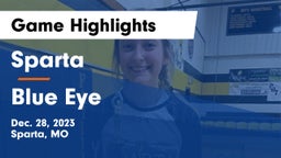 Sparta  vs Blue Eye  Game Highlights - Dec. 28, 2023