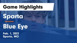 Sparta  vs Blue Eye  Game Highlights - Feb. 1, 2022