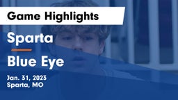 Sparta  vs Blue Eye  Game Highlights - Jan. 31, 2023