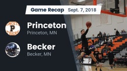 Recap: Princeton  vs. Becker  2018
