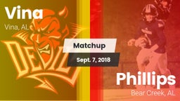 Matchup: Vina  vs. Phillips  2017