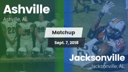 Matchup: Ashville  vs. Jacksonville  2018