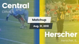 Matchup: Central  vs. Herscher  2018