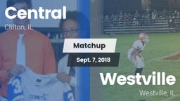 Matchup: Central  vs. Westville  2018