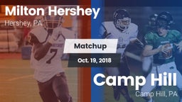 Matchup: Milton Hershey High vs. Camp Hill  2018