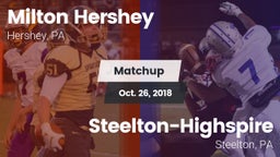 Matchup: Milton Hershey High vs. Steelton-Highspire  2018
