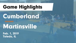 Cumberland  vs Martinsville  Game Highlights - Feb. 1, 2019
