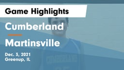 Cumberland  vs Martinsville Game Highlights - Dec. 3, 2021