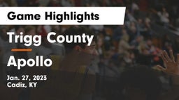 Trigg County  vs Apollo  Game Highlights - Jan. 27, 2023