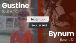 Matchup: Gustine  vs. Bynum  2018