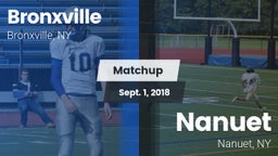 Matchup: Bronxville vs. Nanuet  2018