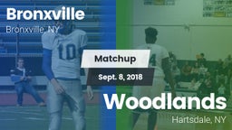 Matchup: Bronxville vs. Woodlands  2018