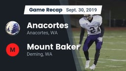 Recap: Anacortes  vs. Mount Baker  2019