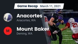 Recap: Anacortes  vs. Mount Baker  2021