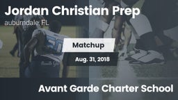 Matchup: Jordan Christian Pre vs. Avant Garde Charter School 2018