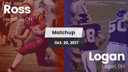 Matchup: Ross  vs. Logan  2017