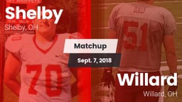 Matchup: Shelby  vs. Willard  2018