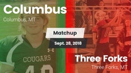 Matchup: Columbus  vs. Three Forks  2018