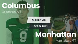 Matchup: Columbus  vs. Manhattan  2018
