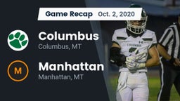 Recap: Columbus  vs. Manhattan  2020